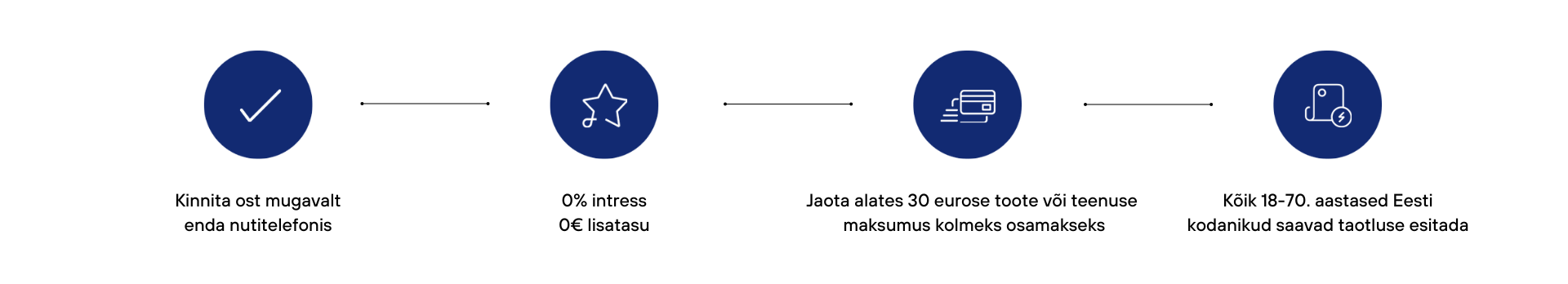 Järelmaks Järelmaks